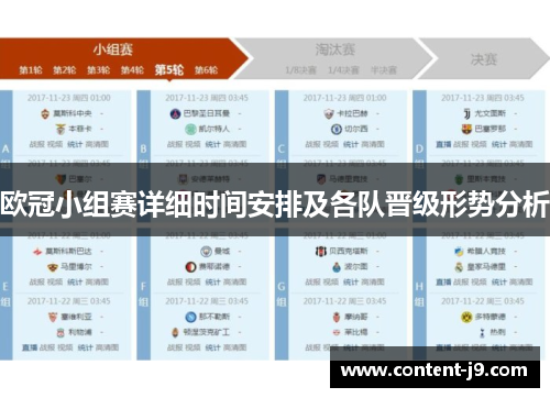 欧冠小组赛详细时间安排及各队晋级形势分析 欧冠小组赛详细时间安排及各队晋级形势分析