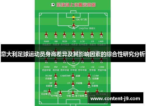 意大利足球运动员身高差异及其影响因素的综合性研究分析 意大利足球运动员身高差异及其影响因素的综合性研究分析