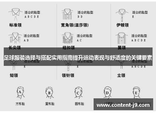足球服装选择与搭配实用指南提升运动表现与舒适度的关键要素 足球服装选择与搭配实用指南提升运动表现与舒适度的关键要素