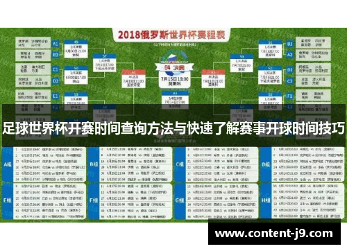 足球世界杯开赛时间查询方法与快速了解赛事开球时间技巧