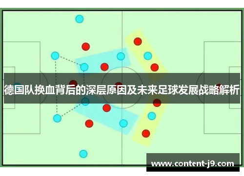 德国队换血背后的深层原因及未来足球发展战略解析