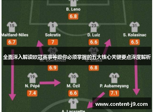 全面深入解读欧冠赛事等级你必须掌握的五大核心关键要点深度解析 全面深入解读欧冠赛事等级你必须掌握的五大核心关键要点深度解析