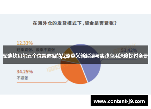 聚焦坎贝尔五个位置选择的战略意义新解读与实践应用深度探讨全景 聚焦坎贝尔五个位置选择的战略意义新解读与实践应用深度探讨全景