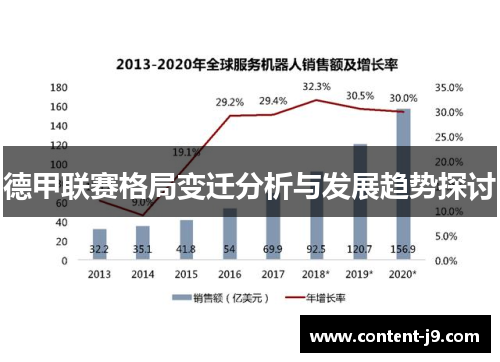 德甲联赛格局变迁分析与发展趋势探讨 德甲联赛格局变迁分析与发展趋势探讨