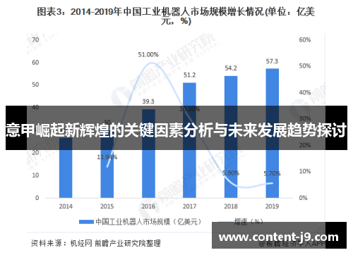 意甲崛起新辉煌的关键因素分析与未来发展趋势探讨 意甲崛起新辉煌的关键因素分析与未来发展趋势探讨