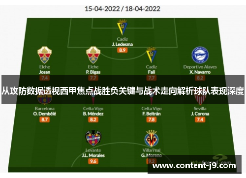从攻防数据透视西甲焦点战胜负关键与战术走向解析球队表现深度 从攻防数据透视西甲焦点战胜负关键与战术走向解析球队表现深度