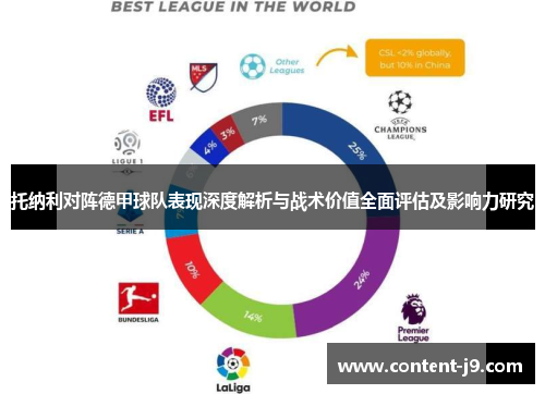 托纳利对阵德甲球队表现深度解析与战术价值全面评估及影响力研究 托纳利对阵德甲球队表现深度解析与战术价值全面评估及影响力研究