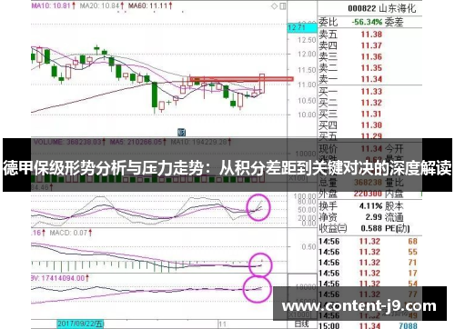 德甲保级形势分析与压力走势:从积分差距到关键对决的深度解读 德甲保级形势分析与压力走势:从积分差距到关键对决的深度解读