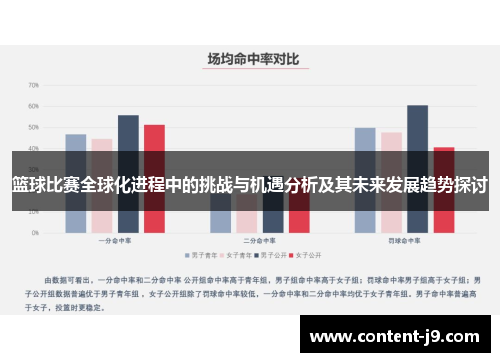 篮球比赛全球化进程中的挑战与机遇分析及其未来发展趋势探讨