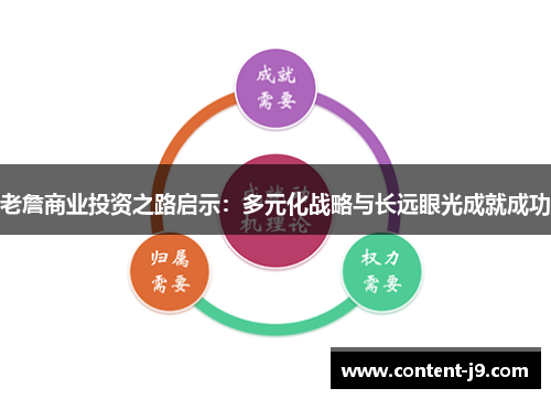 老詹商业投资之路启示：多元化战略与长远眼光成就成功