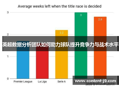 英超数据分析团队如何助力球队提升竞争力与战术水平