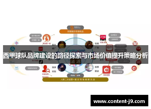 西甲球队品牌建设的路径探索与市场价值提升策略分析