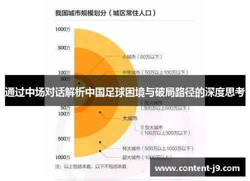通过中场对话解析中国足球困境与破局路径的深度思考