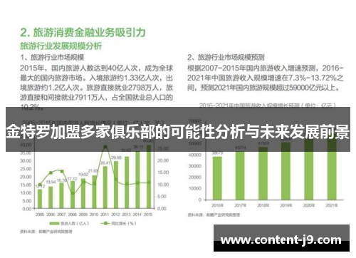 金特罗加盟多家俱乐部的可能性分析与未来发展前景