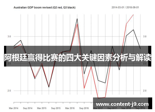 阿根廷赢得比赛的四大关键因素分析与解读 阿根廷赢得比赛的四大关键因素分析与解读