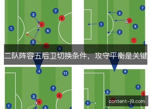二队阵容五后卫切换条件，攻守平衡是关键